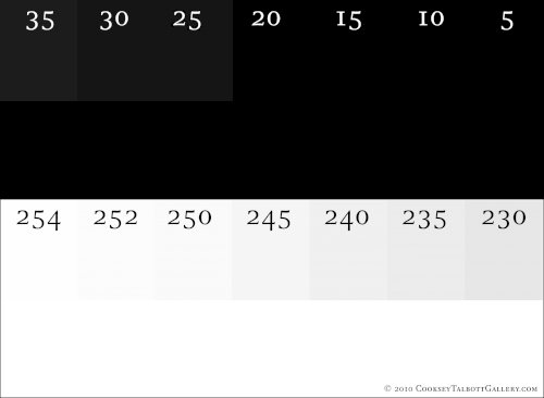 Extents Test Target